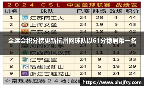 ug注册会员